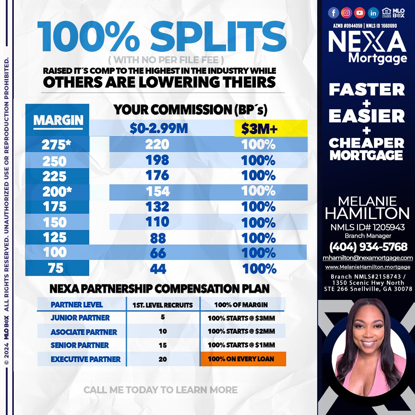 100 SPLITS - Melanie Hamilton -Loan Officer