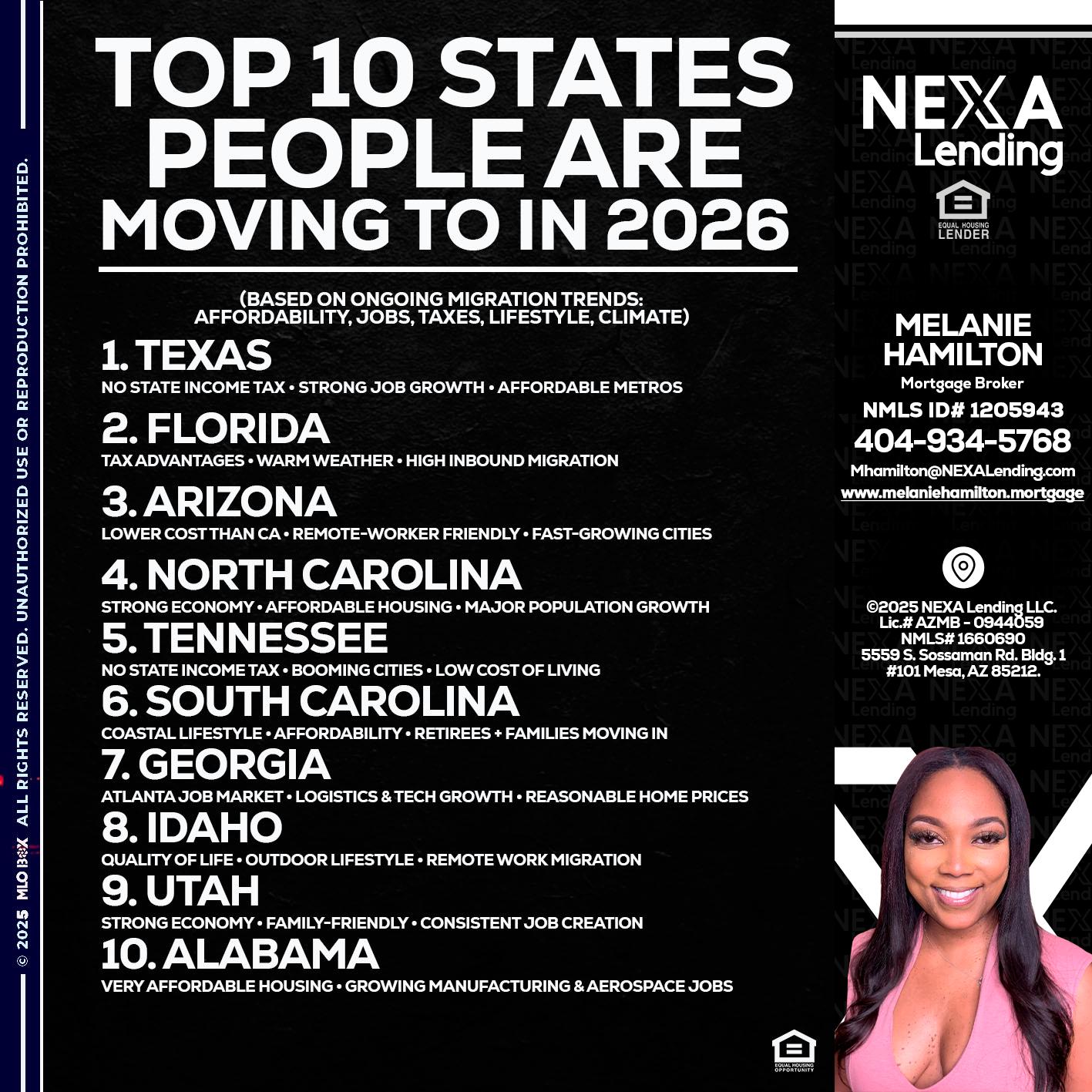 top 10 - Melanie Hamilton -Loan Officer