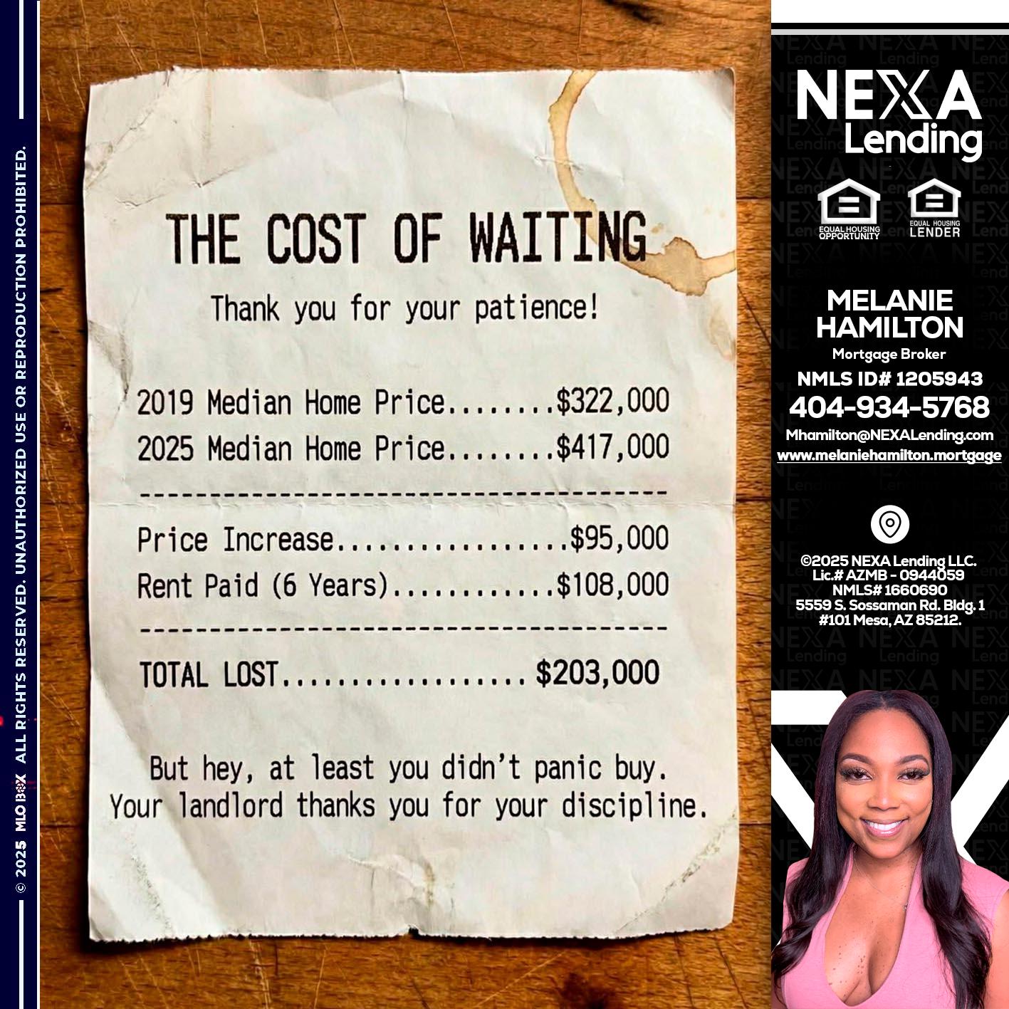 THE COST OF WAITING - Melanie Hamilton -Loan Officer