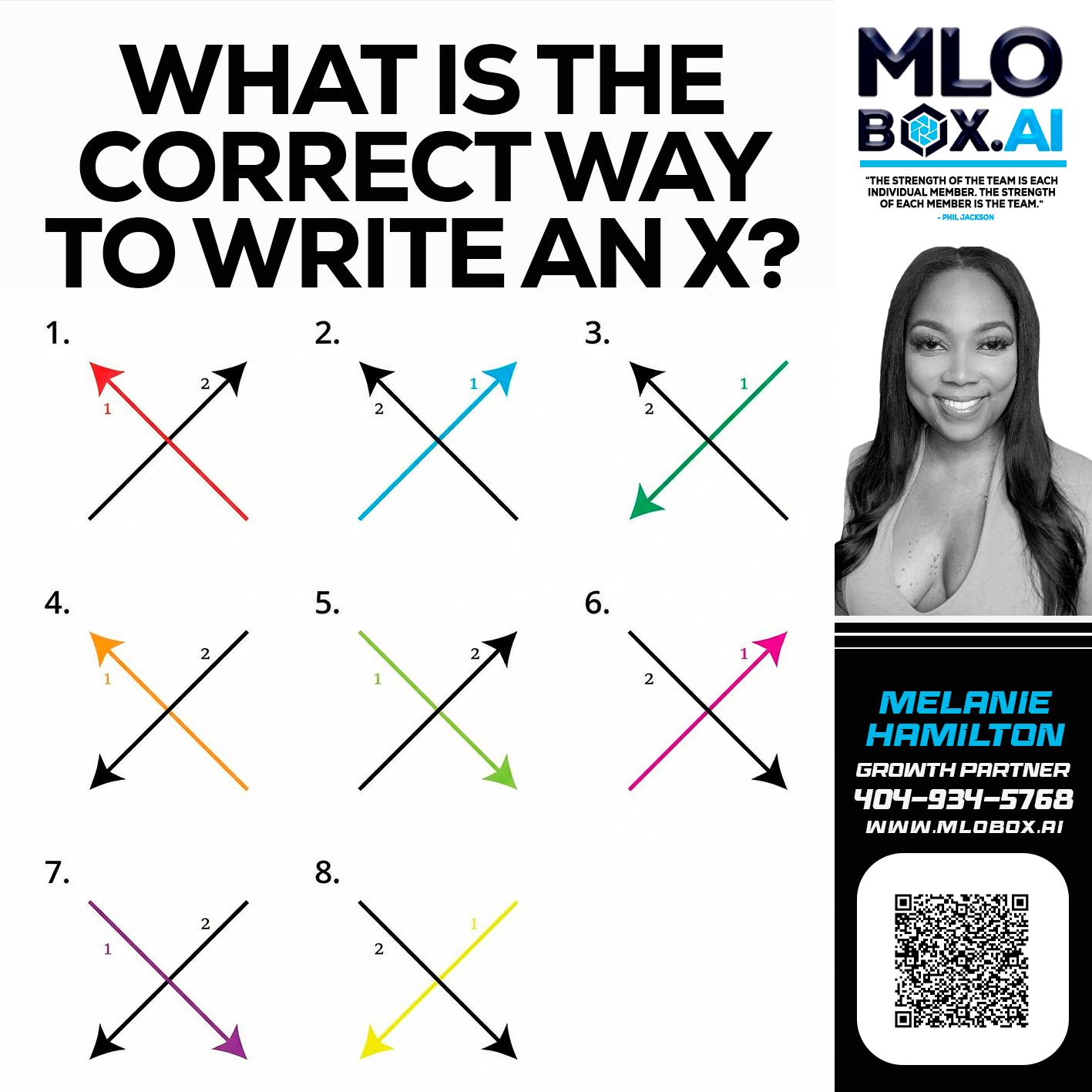 WHAT IS THE CORRECT WAY - Melanie Hamilton -Loan Officer