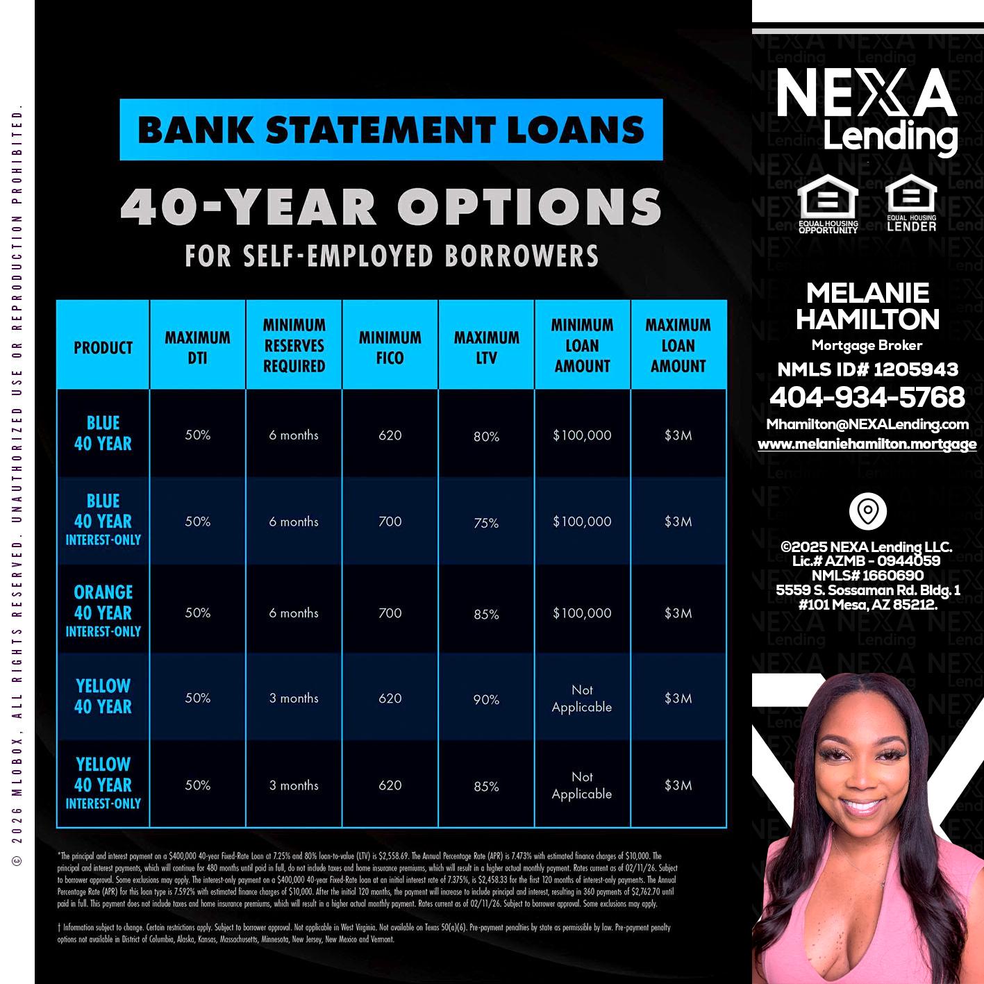 40 YR. OPTIONS - Melanie Hamilton -Loan Officer
