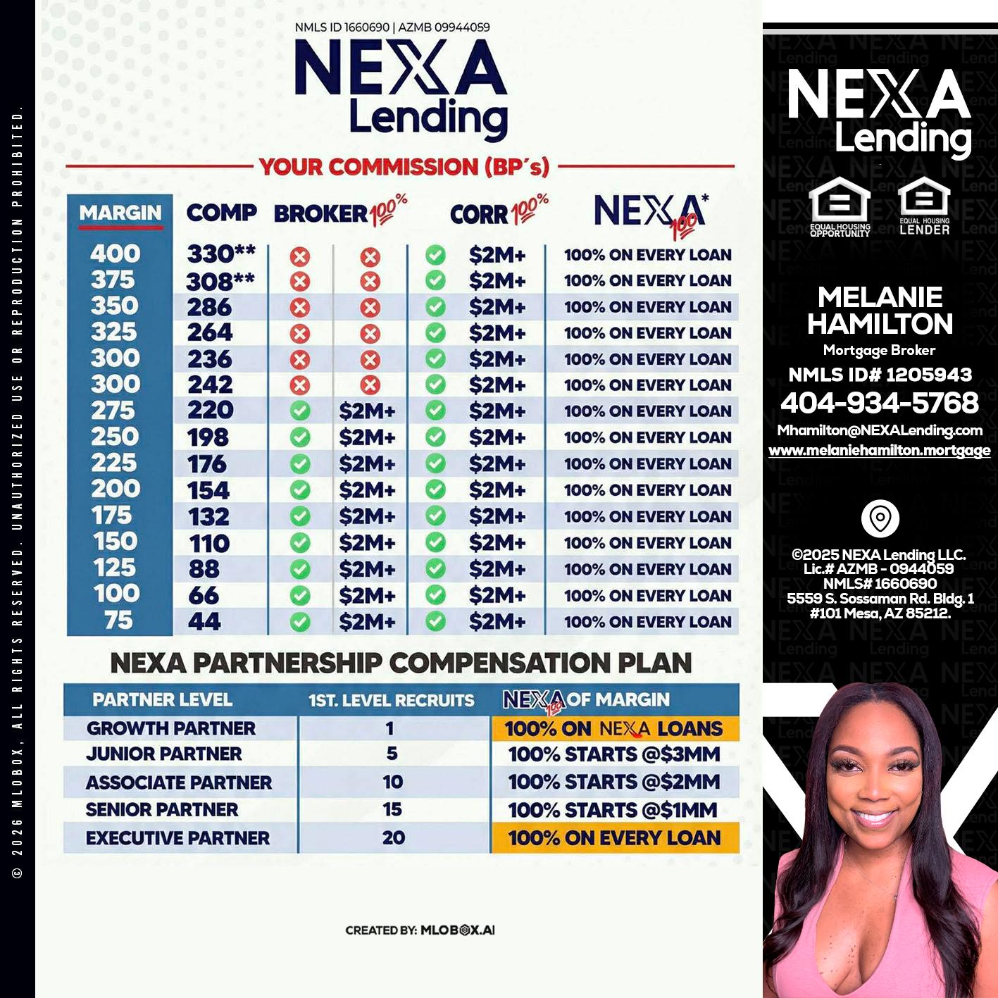 COMP - Melanie Hamilton -Loan Officer