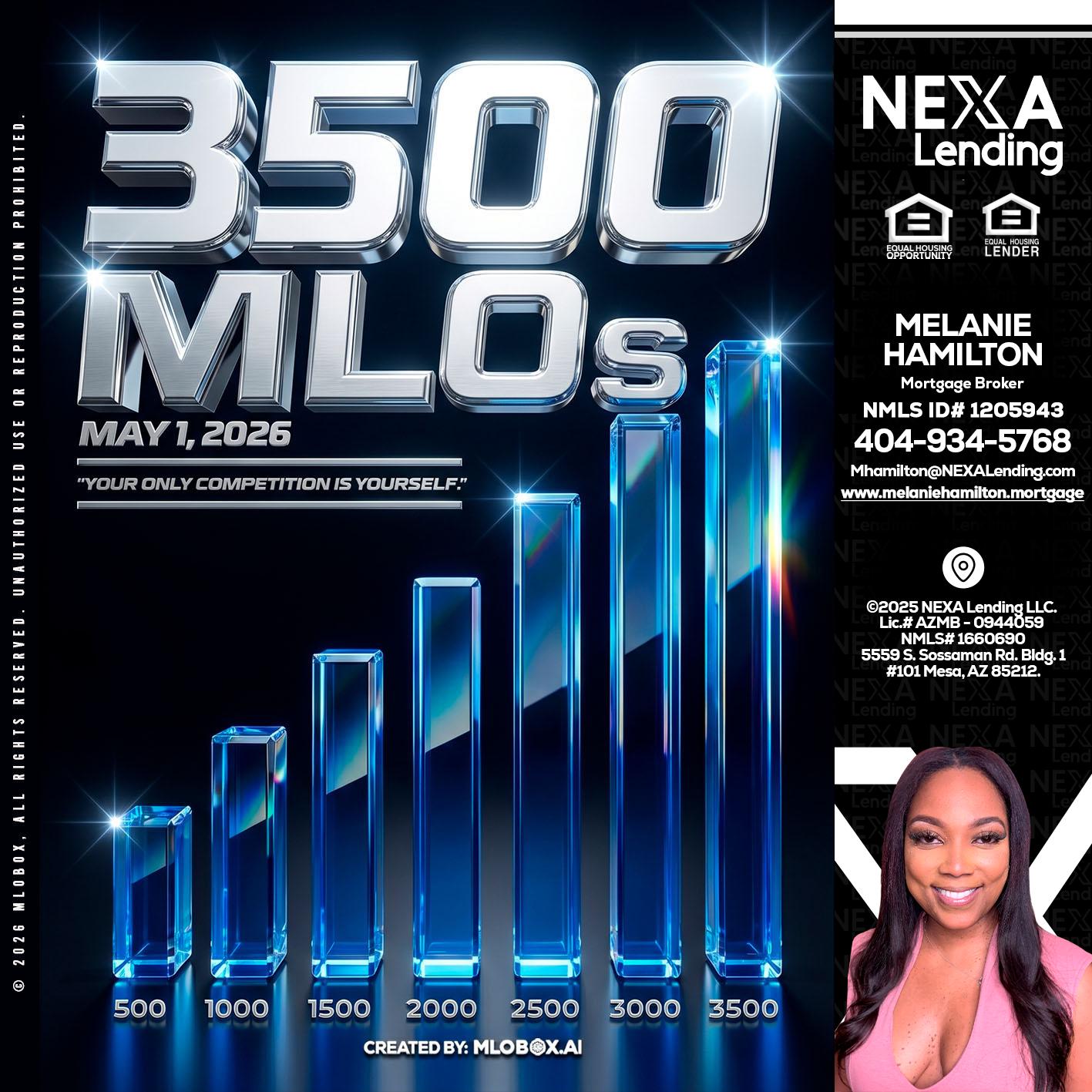 3500 MLOs - Melanie Hamilton -Loan Officer