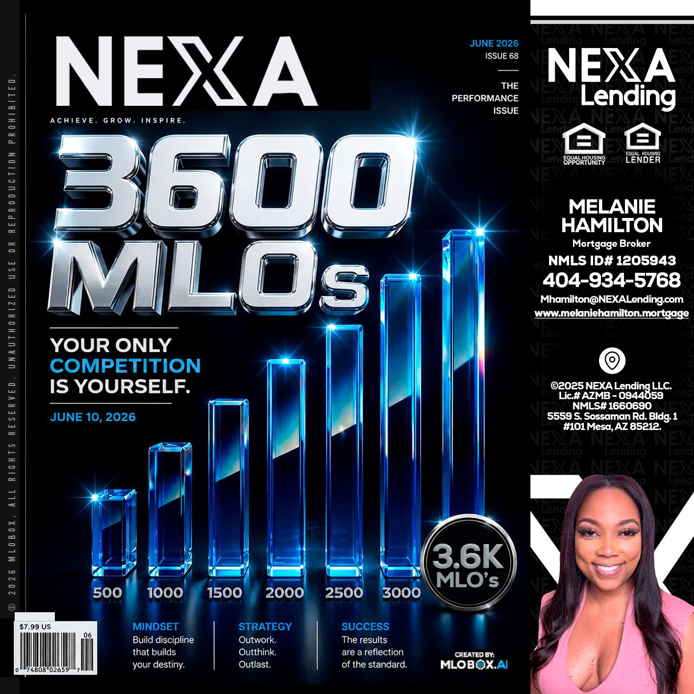 3600 MLOs - Melanie Hamilton -Loan Officer