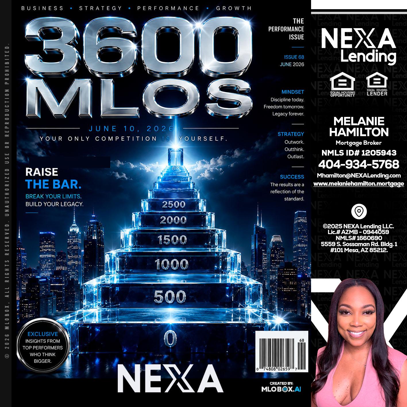 3600 MLOs - Melanie Hamilton -Loan Officer