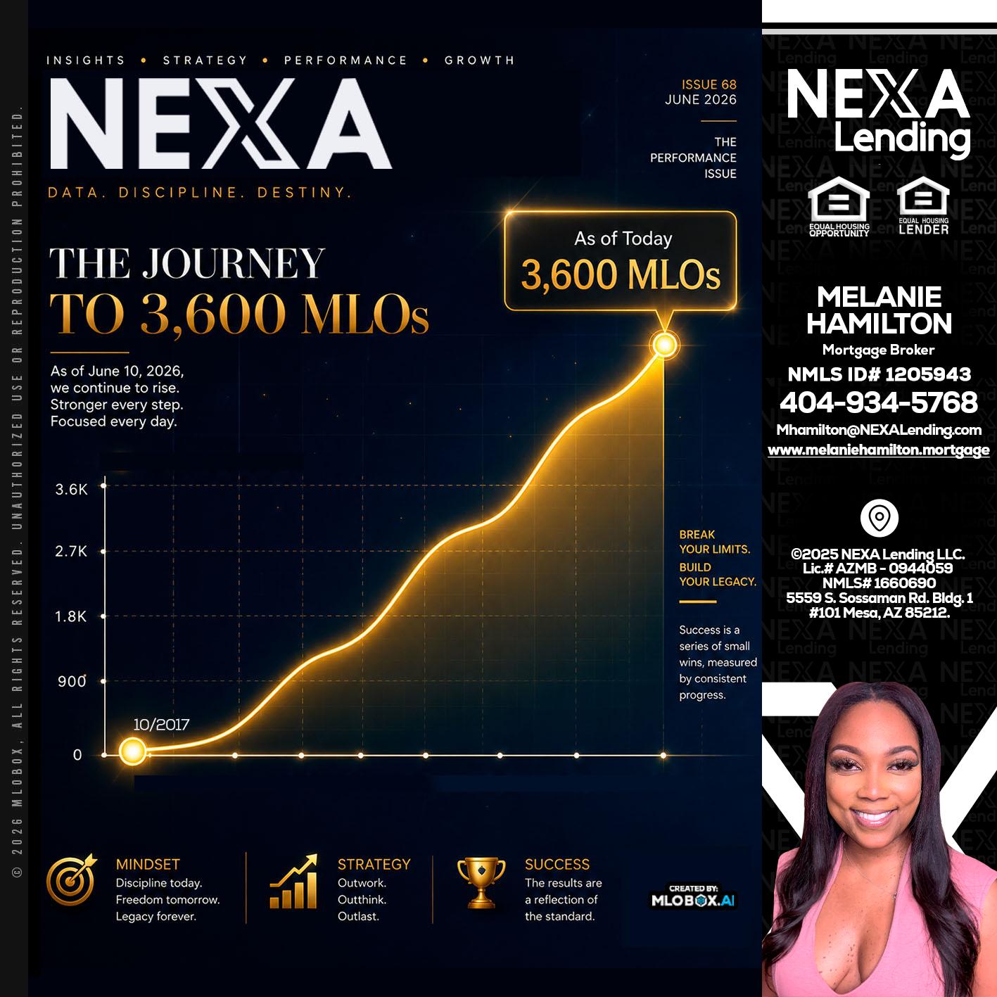 NEXA 3.6K - Melanie Hamilton -Loan Officer