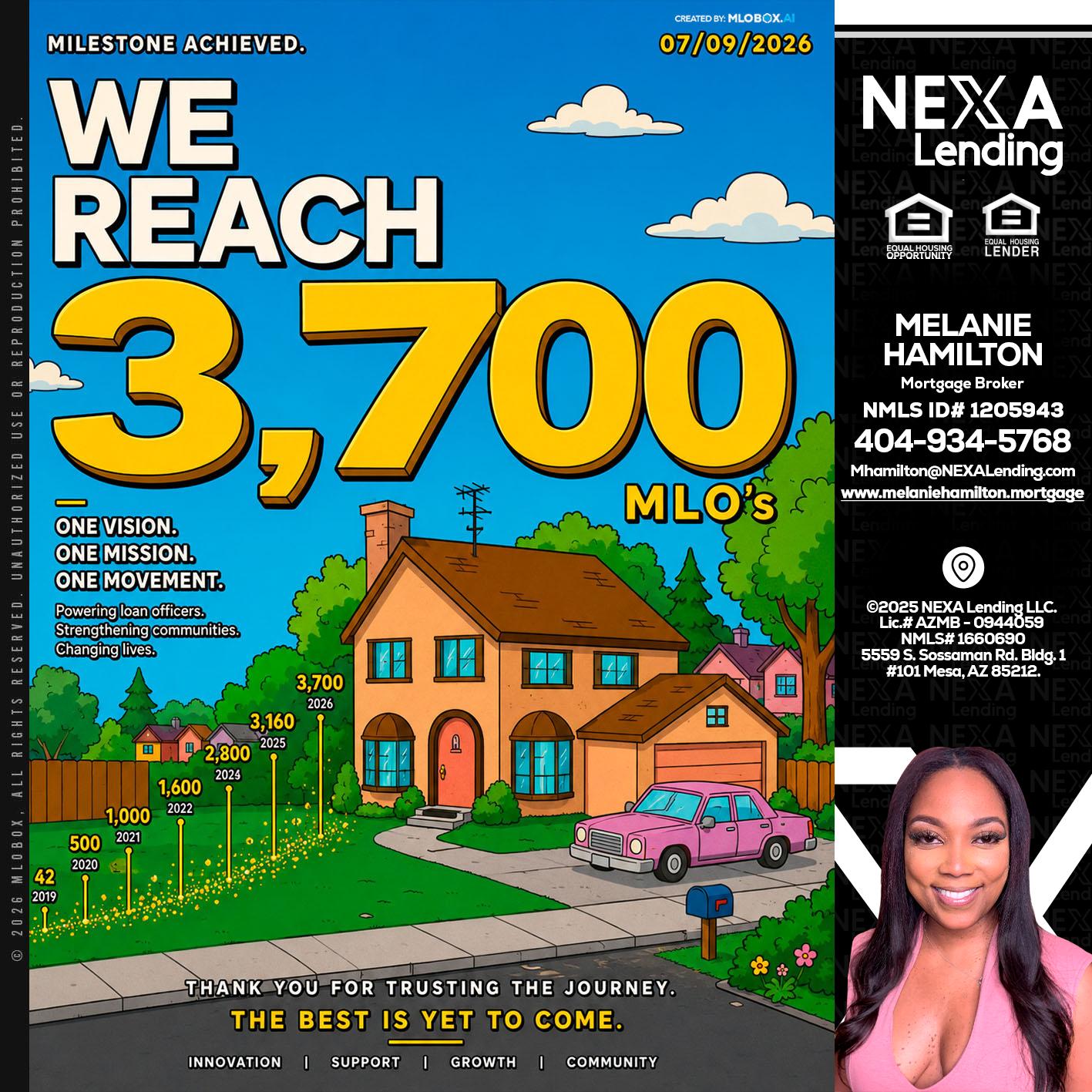 3,700 MLO's - Melanie Hamilton -Loan Officer
