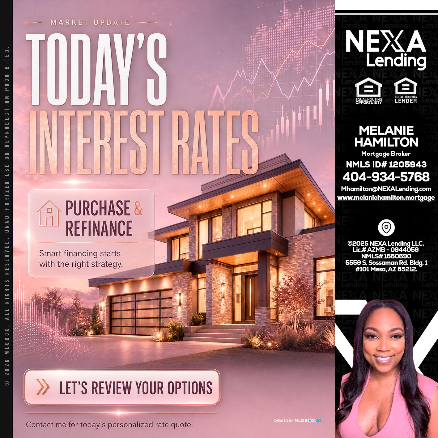 todays interest rates - Melanie Hamilton -Loan Officer