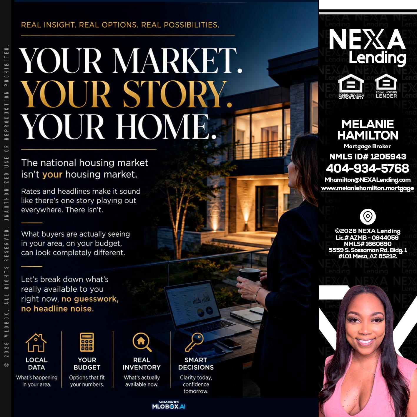 your market - Melanie Hamilton -Loan Officer