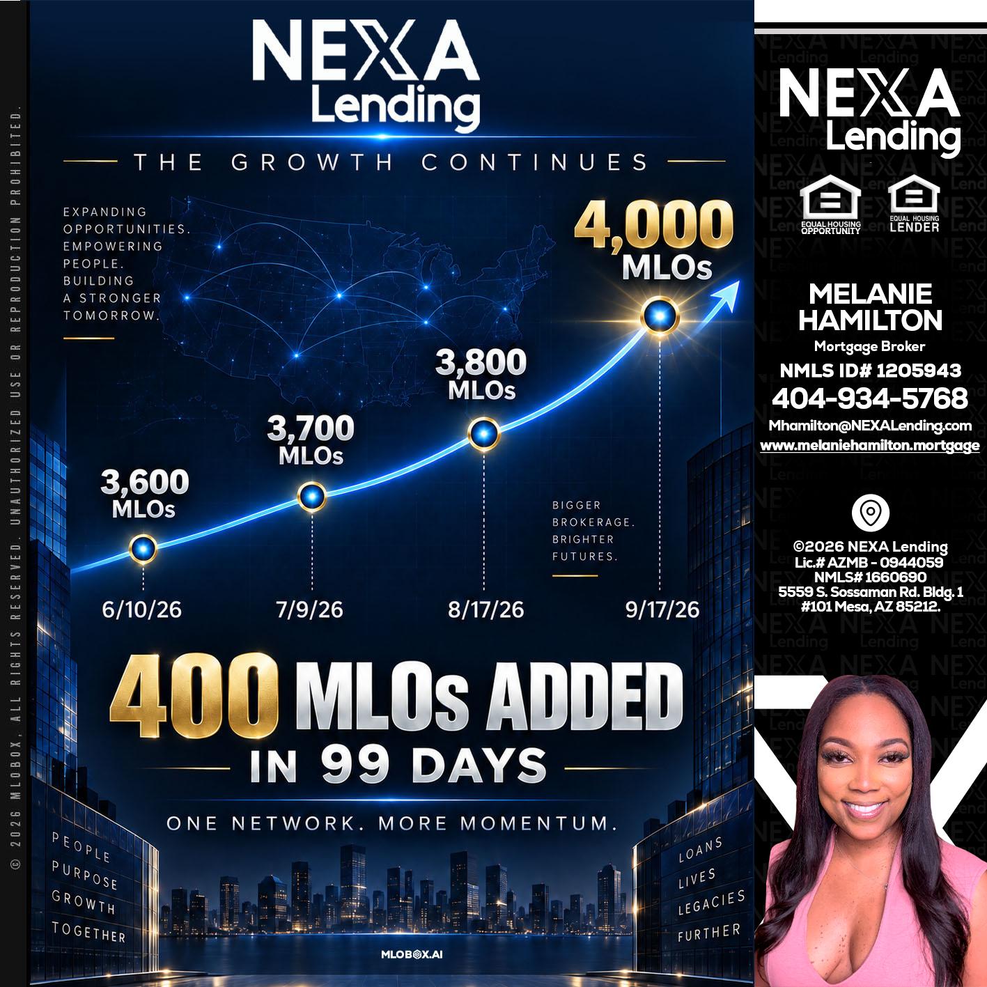 NEXA Lending 4000 MLOs - Melanie Hamilton -Loan Officer