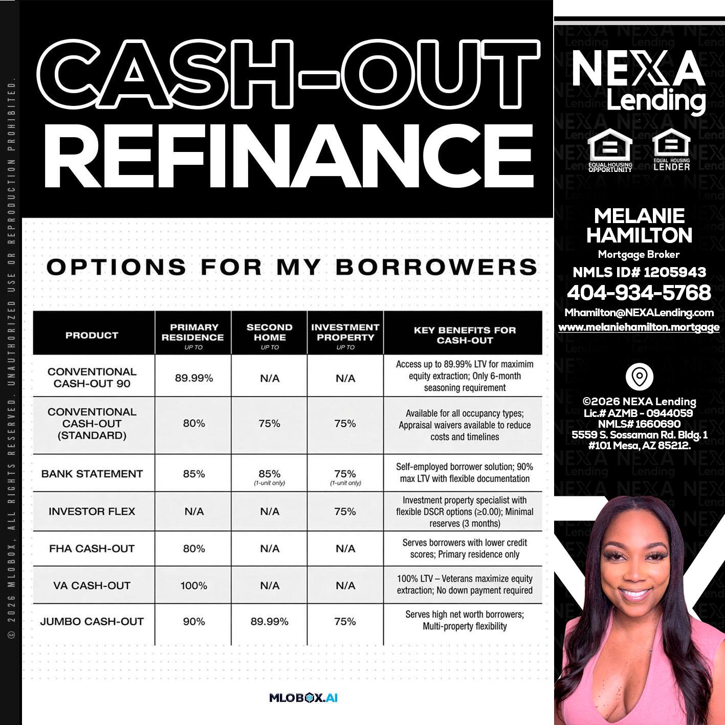 CASH OUT - Melanie Hamilton -Loan Officer